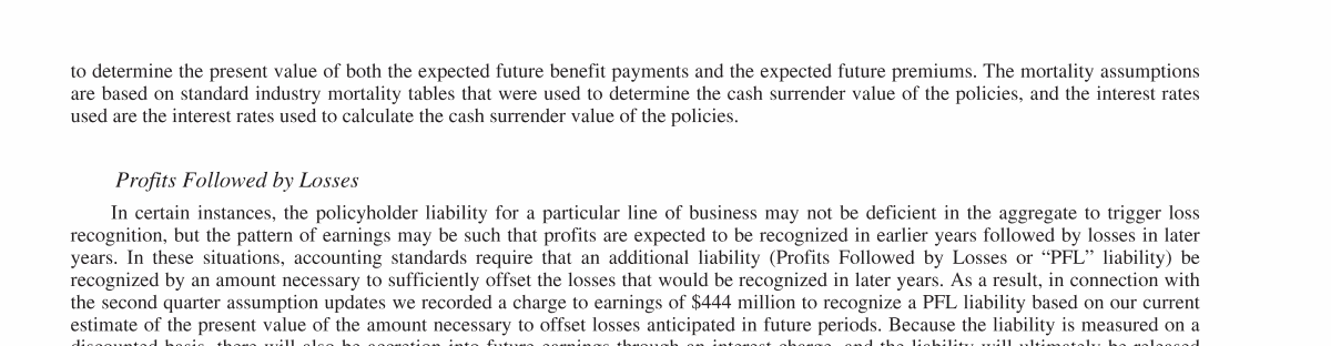 Prudential Financial, Inc. 2016 Annual Report
