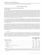 - Results of Operations by Segment