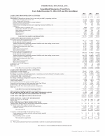 - Consolidated Statements of Cash Flows