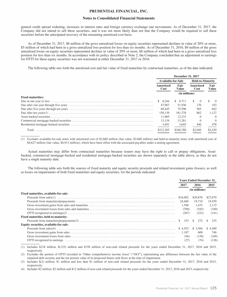 Prudential Financial, Inc. 2017 Annual Report