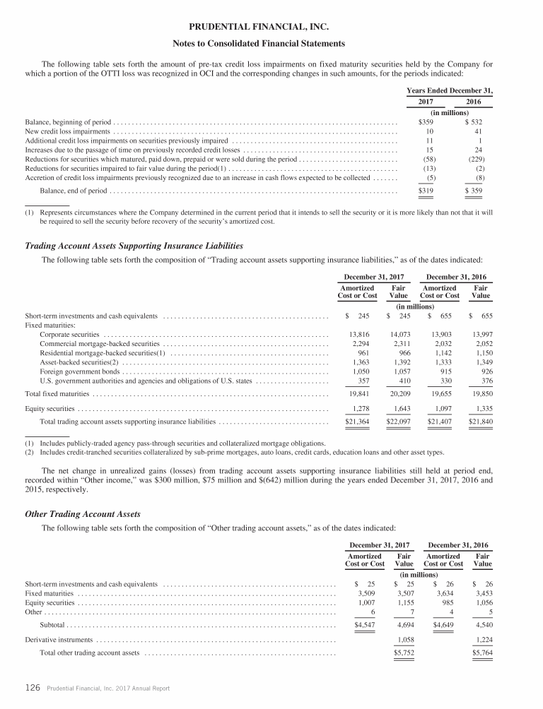 Prudential Financial, Inc. 2017 Annual Report