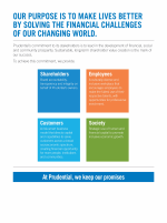 Our Purpose is to Make Lives Better By Solving the Financial Challenges of Our Changing World