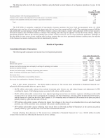 - Results of Operations