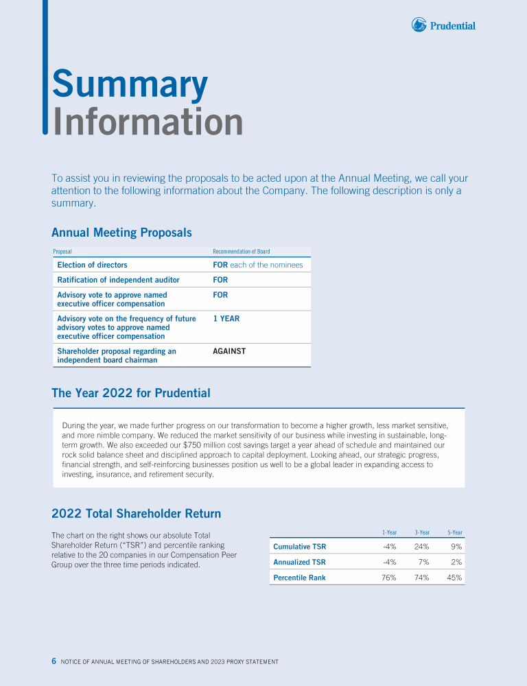 Prudential Financial, Inc. 2023 Proxy Statement