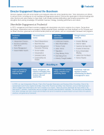 Director Engagement Beyond the Boardroom