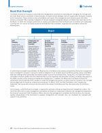 Board Risk Oversight