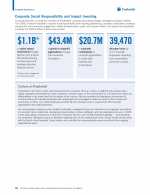 Corporate Social Responsibility and Impact Investing