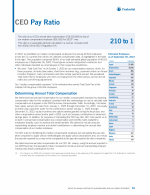 <b>CEO Pay Ratio</b>