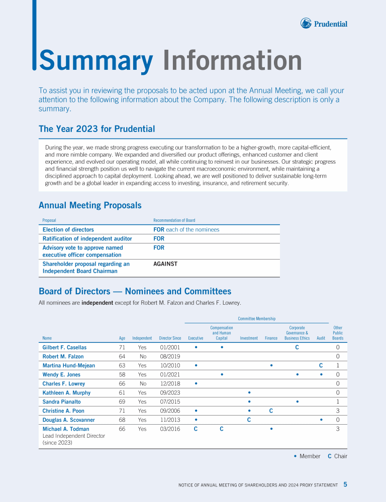 Prudential Financial, Inc. 2024 Proxy Statement