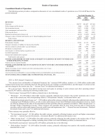 - Results of Operations