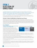 Item 1 - Election of Directors