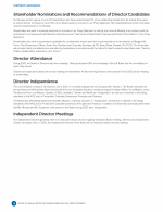 Shareholder Nominations and Recommendations of Director Candidates