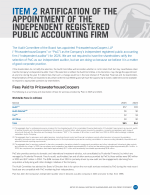 Item 2 - Ratification of the Appointment of the Independent Registered Public Accounting Firm
