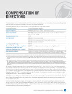 <b>Compensation of Directors</b>
