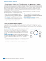 - Philosophy and Objectives of Our Executive Compensation Program