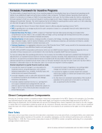 - Direct Compensation Components