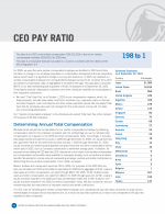 <b>CEO Pay Ratio</b>