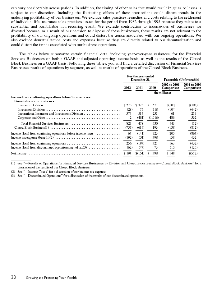 Financial Section