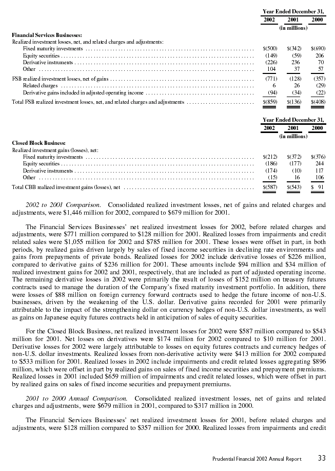 Financial Section