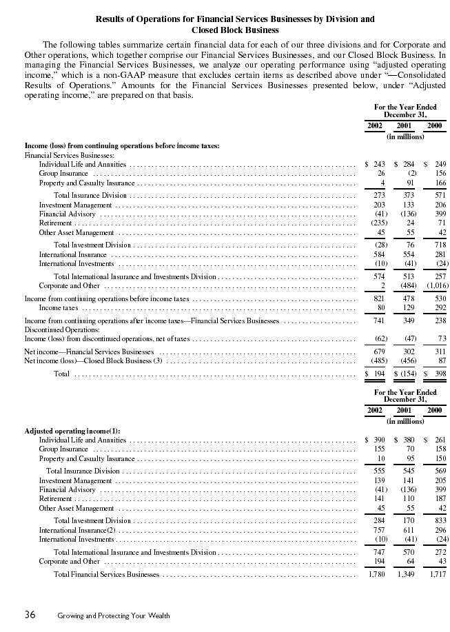 Financial Section