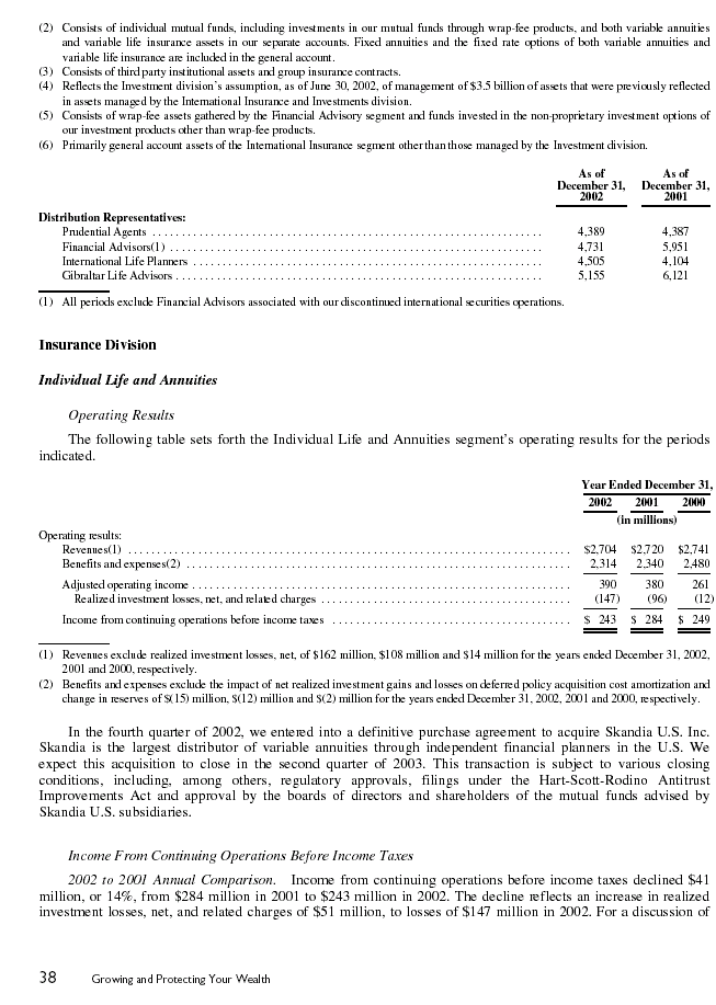 Financial Section