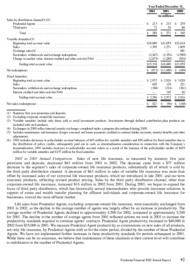 Financial Section