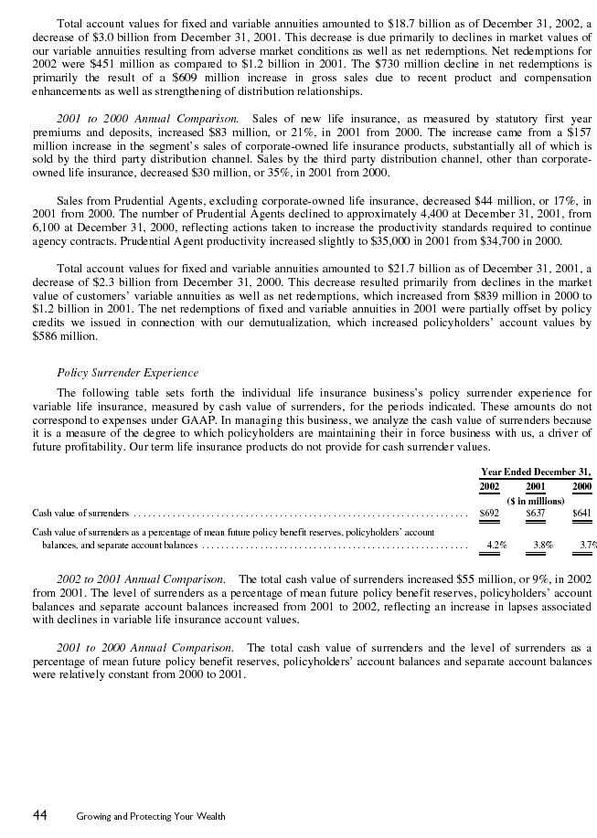 Financial Section