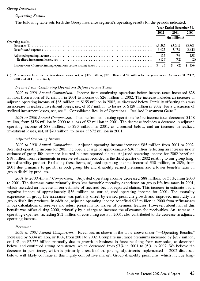 Financial Section