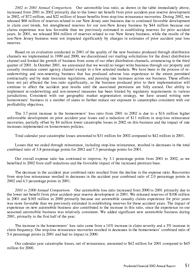 Financial Section
