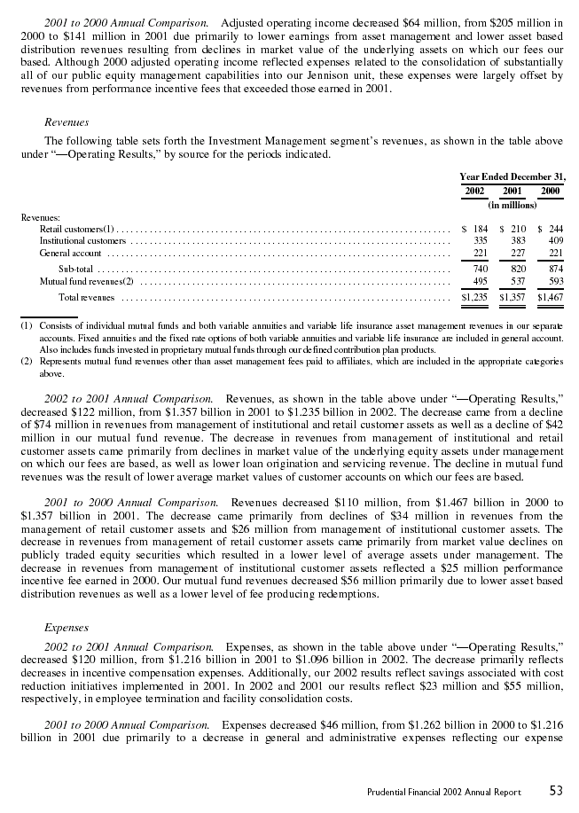 Financial Section