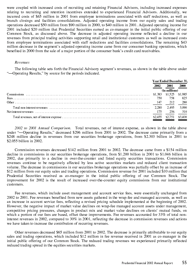 Financial Section
