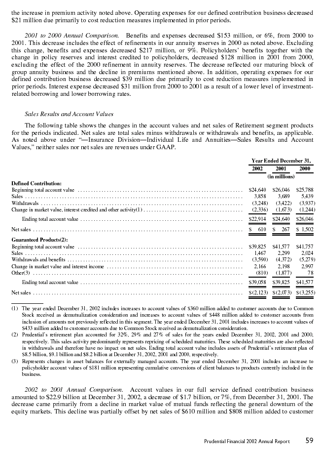 Financial Section