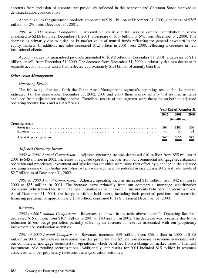 Financial Section