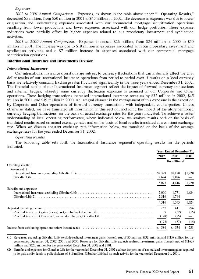 Financial Section