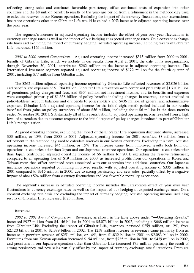 Financial Section