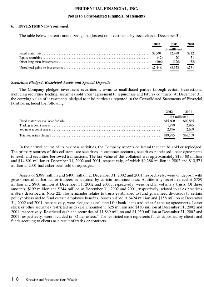 Financial Section