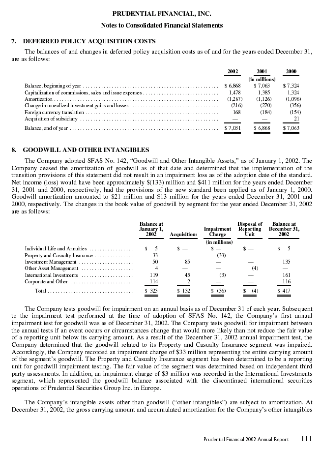 Financial Section