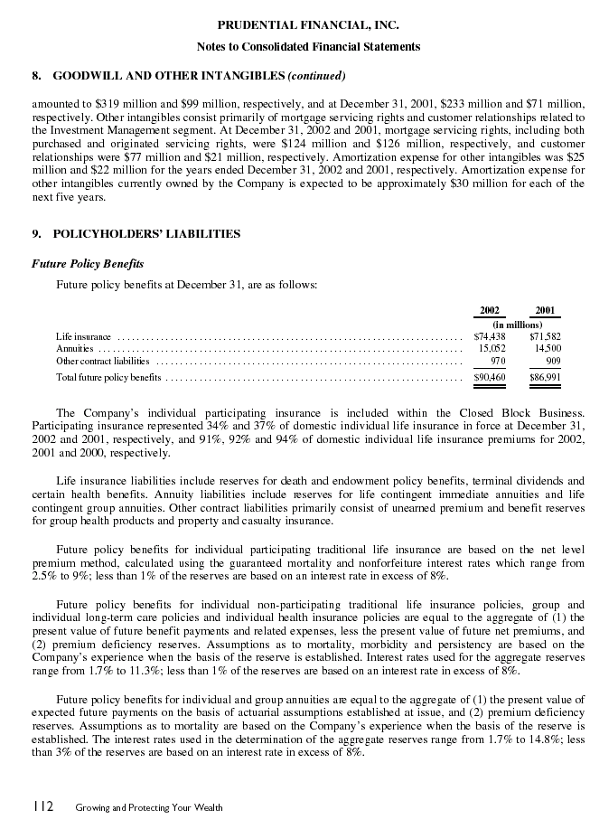 Financial Section