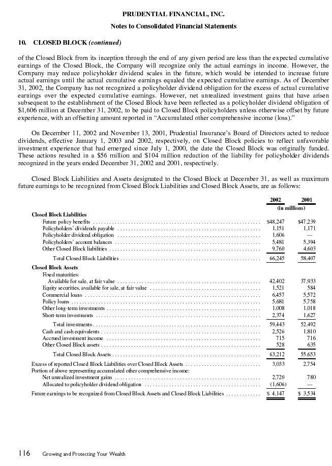Financial Section