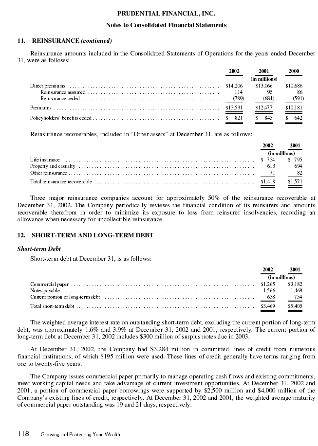 Financial Section