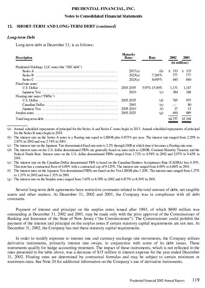 Financial Section