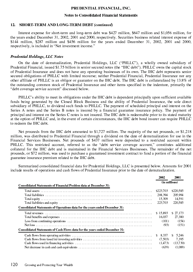 Financial Section