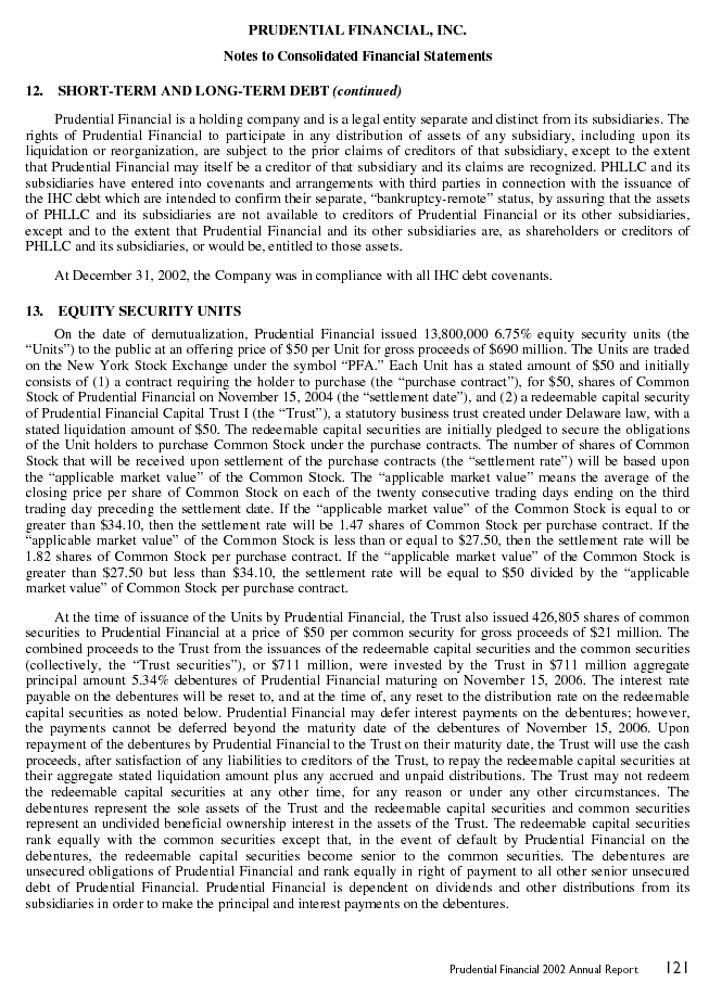 Financial Section