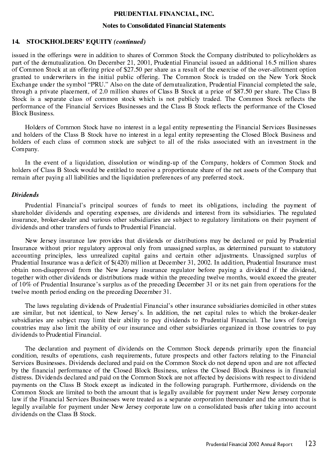 Financial Section