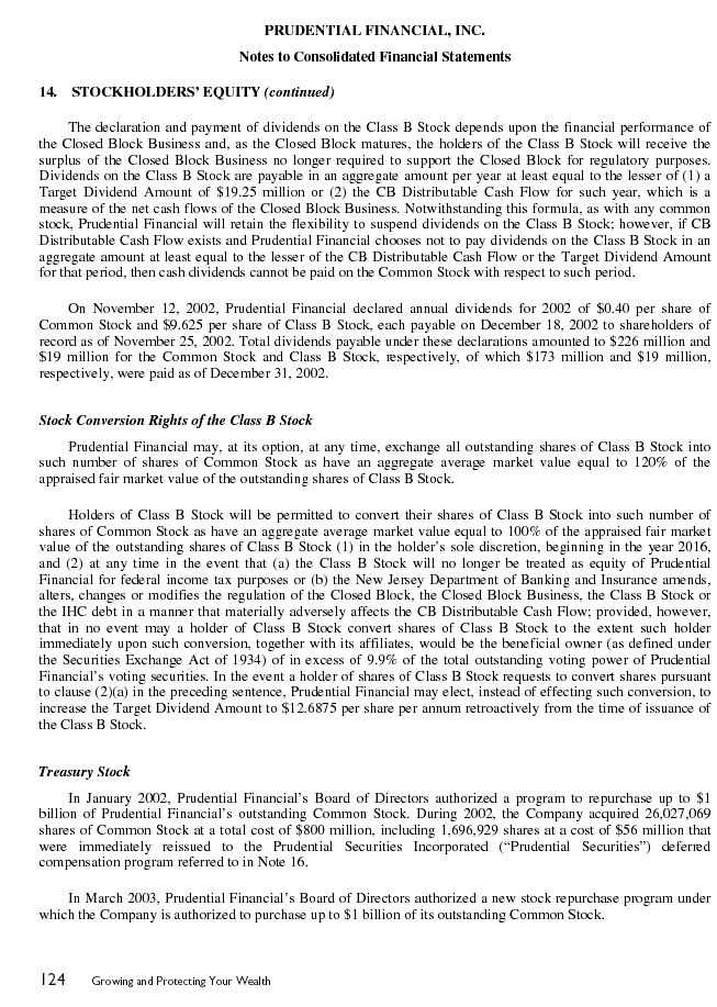 Financial Section