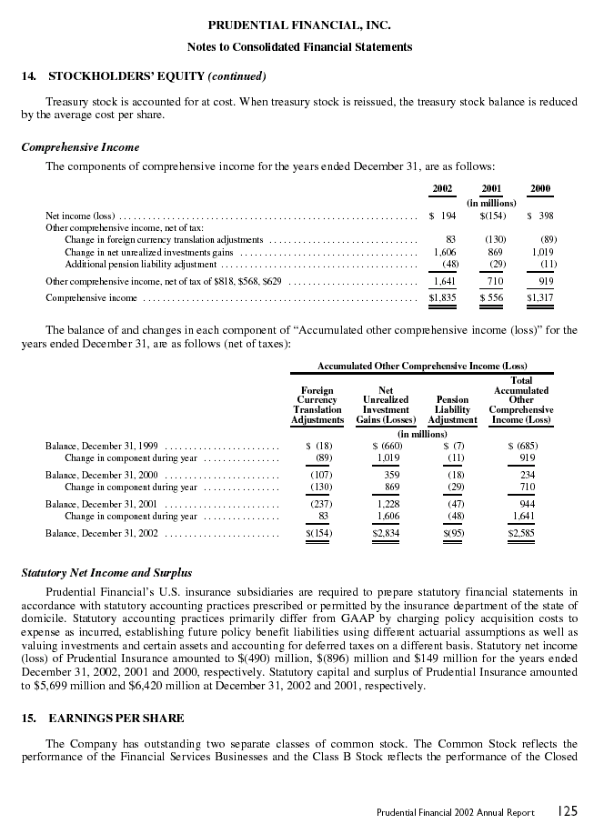 Financial Section