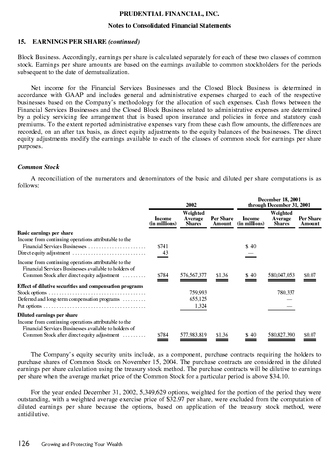 Financial Section