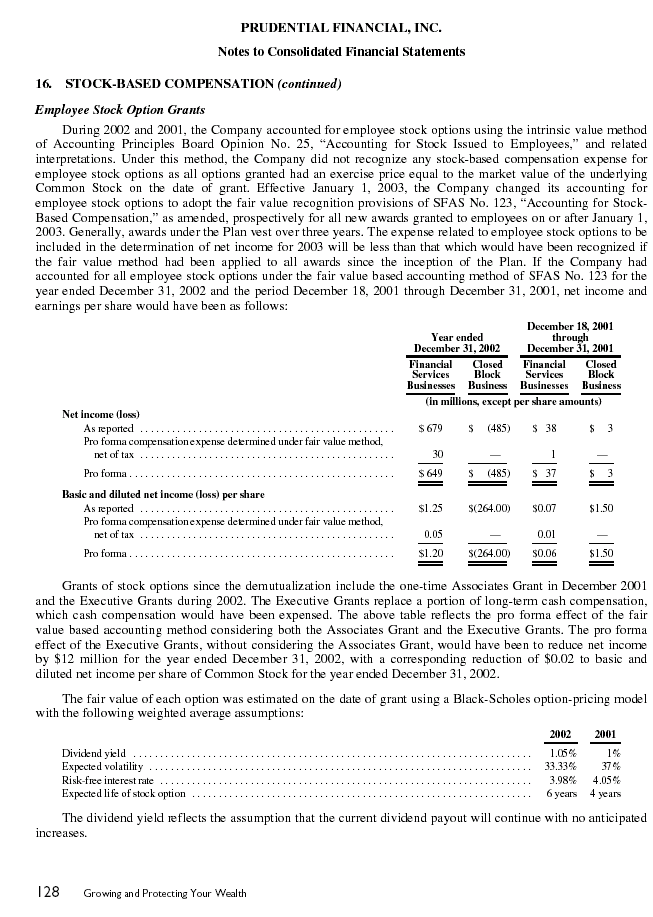Financial Section