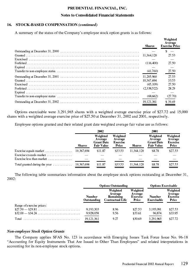 Financial Section