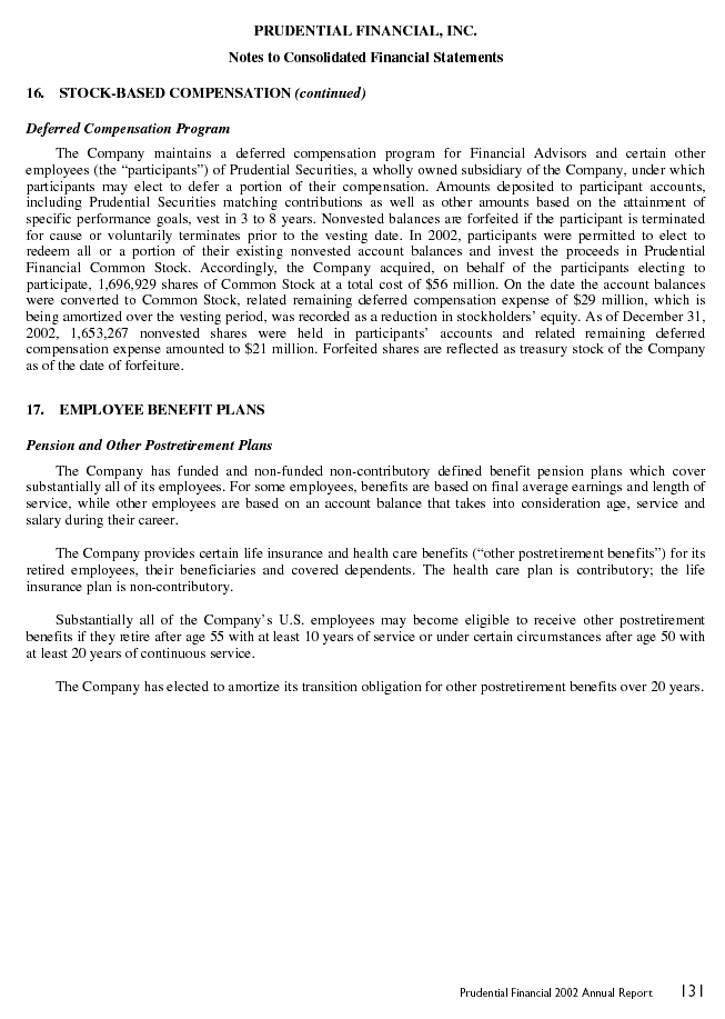 Financial Section